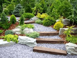 Professional landscaping work in Yorkshire